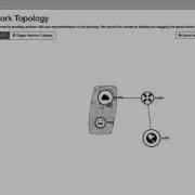 OpenStack Mitaka Demonstration Of Core Services