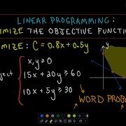 Linear Programming Word Problem Minimize The Objective Function