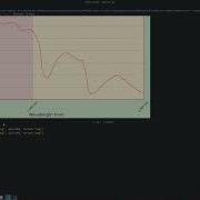 Python Matplotlib Export Graph
