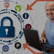12 НЕОБХОДИМЫХ инструментов безопасности которые я использую ежедневно