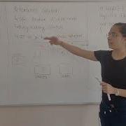 Peterson S Solution Two Process Solution In Process Synchronization Critical Section Solution
