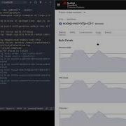 Nodeshift On Red Hat OpenShift