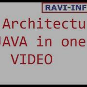 Java 16 Tutorials JVM Architecture In One VIDEO