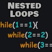 Learn Java Nested Loops In 8 Minutes
