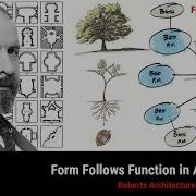 Form Follows Function In Architecture