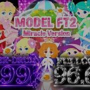 GITADORA GW DELTA MODEL FT2 Miracle Version MASTER DRUM