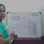 Implementation Of Combinational Circuit Using Decoder