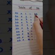 How To Remember Table Of 20 Maths Easy Trick Table