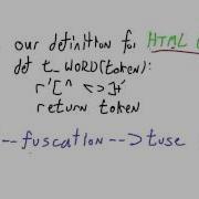 Token Counting Programming Languages