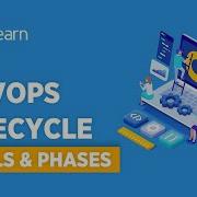 DevOps Lifecycle DevOps Tools Phases DevOps Tutorial For Beginners DevOps Simplilearn