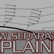 What Causes Stall Flow Separation Adverse Pressure Gradient Explained