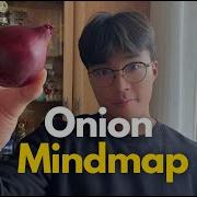 How To Learn Languages Using MINDMAPS ONION Method