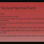 Normalization Tutorial In Microsoft Access 2013