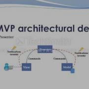 Maze3D Java Presentation