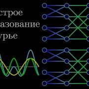 Быстрое Преобразование Фурье FFT Самый Идейный Алгоритм Когда либо