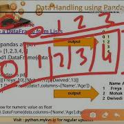 PYTHON PANDAS DATAFRAME PART 3 PANDAS LIBRARY
