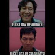 APCSA Unit 4 2D Arrays IN 2 MINUTES