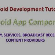 6 Android App Components Activity Services Content Providers Broadcast Receivers