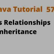 Java Tutorial 57 Class Relationships 4 6 Inheritance