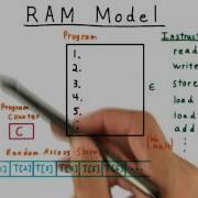 RAM Model Georgia Tech Computability Complexity Theory Computability