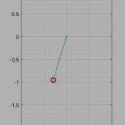 Simple Pendulum Animation Using MATLAB