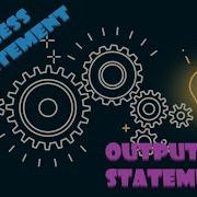 Writing Pseudocode Process Output Statements