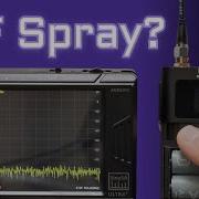 What Is RF Spray From Wireless Microphones Ft DEITY THEOS SARAMONIC K9