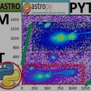 PYTHON HOW TO MAKE ZOOM IN PLOT ZOOM PORTION OF A PLOT ASTROPY PYTHON FOR ASTRONOMY FITS FILE
