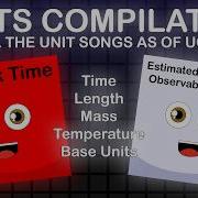 Units Of THE UNITS COMPILATION As Of Units Of Mass