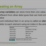 Week 06 Android Lists Arrays And Web Browsers
