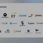 Add AI To Your Solutions With Cognitive Services INT138C