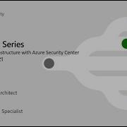 Microsoft SLG Zero Trust Protect Your Infrastructure With Azure Security Center Oct 21 2021