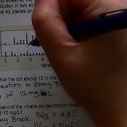 Prob Stat 1 3 Application Displaying Quantitative Data Dotplots