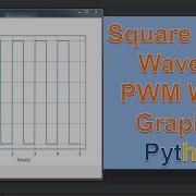 Square Pulse Wave Graph In Python How To Plot Graph In Python Using Matplotlib And Numpy