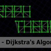 Dijkstra S Algorithm Graph Theory 10