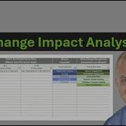 Change Impact Analysis