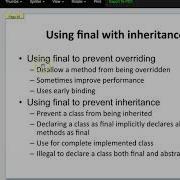 Use Of Final Keyword In Java