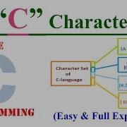 C Character Set Full Explanation Alphabet Digit White Space Special Characters C Programming