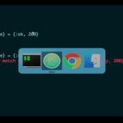 Pattern Matching And Recursion In Elixir Dinesh Arunvel Sriram Geek Night Mar 2016
