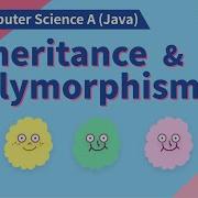 Inheritance And Polymorphism Inheritance Subclass And Superclass
