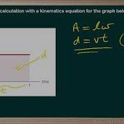 WCLN Physics Patterns Practice 1 EX1