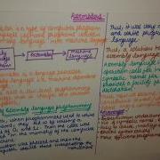 System Programming Assemblers