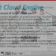 Smart Cloud Engine