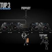 Record Your DJ Set On Any Budget In Depth Guide