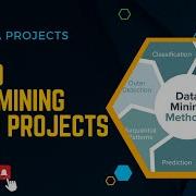 Top 20 Data Mining Projects Ideas In 2024