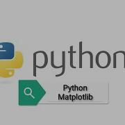 Python Matplotlib Polar And Plot 3D