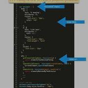 Chapter 5 DOM APIs And The Document Object