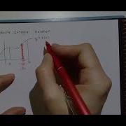 Examples Using Geometry To Evaluate Definite Integrals