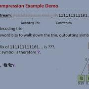 Vid8 Huffman Encoding Demo