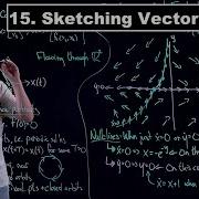 Sketching Vector Fields Dynamical Systems Lecture 15